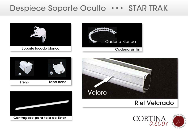 Despiece de mecanismos estores 