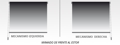 Posici&oacute;n del mecanimo de un estor enrollable personalizado