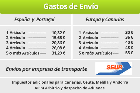 Desglose de los gastos de envío