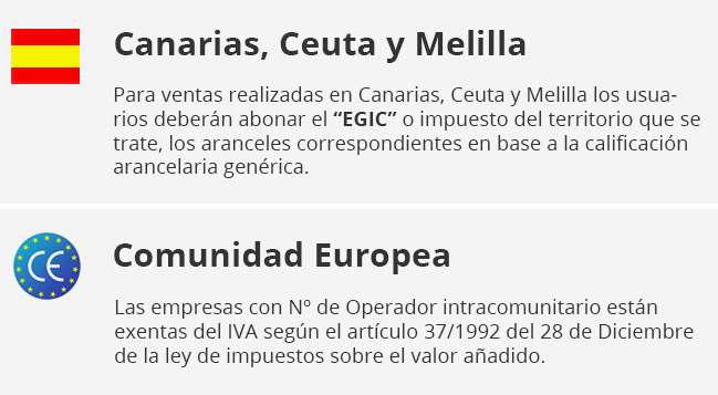 Información sobre el iva en Europa y Canarias
